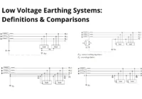 Low Voltage Earthing Systems: